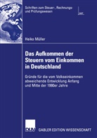 Heiko Müller - Das Aufkommen der Steuern vom Einkommen in Deutschland