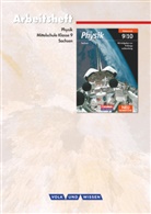 Ud Backhaus, Udo Backhaus, Elma Breuer, Elmar Breuer, Elmar Breuer, Klaus Lindner... - Physik, Mittelschule Sachsen, Neubearbeitung: Physik - Ausgabe Volk und Wissen - Mittelschule Sachsen - 9. Schuljahr