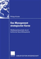 Philipp Kinzler - Das Management strategischer Kerne