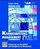 Christian Homp, Wilfried Krüger - Kernkompetenz-Management