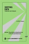 Coxon, A. P. M. Coxon, Anthony (Tony) P. (Peter) M. (Mac Coxon, Anthony (Tony) P. (Peter) M. (MacMillan) Coxon, Anthony P. M. Coxon, Anthony P.m. Coxon... - Sorting Data