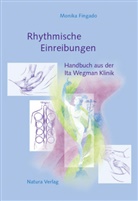 Monika Fingado, Christina Mösch - Rhythmische Einreibungen