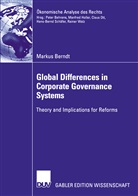 Markus Berndt - Global Differences in Corporate Governance Systems
