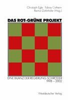 Christoph Egle, Egl, Christoph Egle, Osthei, Tobia Ostheim, Tobias Ostheim... - Das rot-grüne Projekt