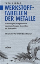 Paul Gimmel, The Pintat, Theo Pintat, Kar Wellinger, Karl Wellinger - Werkstofftabellen der Metalle