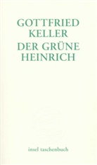 Gottfried Keller - Der grüne Heinrich