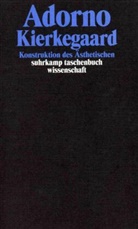 Theodor W Adorno, Theodor W. Adorno - Kierkegaard