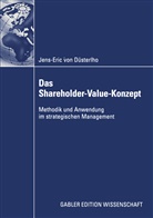 Jens-Eric Düsterlho, Jens-Eric von Düsterlho, Shareholder Düsterlho - Das Shareholder-Value-Konzept
