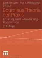 Jörg Ebrecht, Ebrech, Jör Ebrecht, Jörg Ebrecht, Hillebrand, Hillebrandt... - Bourdieus Theorie der Praxis