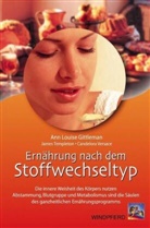 Gittlema, Ann L Gittleman, Ann L. Gittleman, Ann Louise Gittleman, Templeto, James Templeton... - Ernährung nach dem Stoffwechseltyp