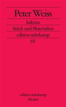 Christoph Weiß, Peter Weiss, Christop Weiss, Christoph Weiß - Inferno