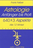 Frank Felber - 640 x 3 Aspekte