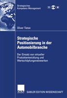 Oliver Tietze - Strategische Positionierung in der Automobilbranche