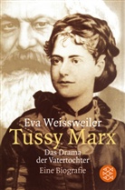Eva Weissweiler - Tussy Marx