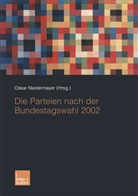 Oska Niedermayer, Oskar Niedermayer - Die Parteien nach der Bundestagswahl 2002