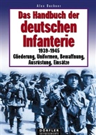 Alex Buchner - Das Handbuch der deutschen Infanterie 1939-1945