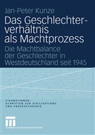 Jan-Peter Kunze - Das Geschlechterverhältnis als Machtprozess