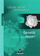 Grüne Reihe / Genetik