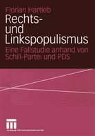 Florian Hartleb - Rechts- und Linkspopulismus