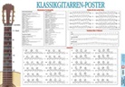 Voggenreiter Verlag - Klassikgitarren-Poster