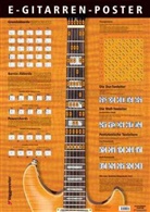 Voggenreiter Verlag - E-Gitarren-Poster