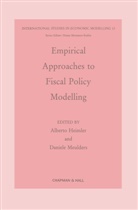 Heimle, Heimler, Heimler, Meulder, Meulders, Meulders - Empirical Approaches to Fiscal Policy Modelling