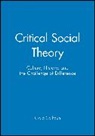 C Calhoun, Craig Calhoun, Craig (New York University) Calhoun - Critical Social Theory