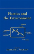 Andrady, A. L. Andrady, AL Andrady, Anthony L. Andrady, Anthony L. (Research Triangle Institute Andrady, ANDRADY ANTHONY L... - Plastics and the Environment