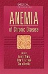 Gunter Weiss, Gunter (University of Innsbruck Weiss, Gunter Gordeuk Weiss, Victor Gordeuk, Victor R. Gordeuk, Victor R. (Howard University Gordeuk... - Anemia of Chronic Disease