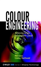 Phil Green, Phil (Colour Imaging Group Green, Phil Macdonald Green, GREEN PHIL MACDONALD LINDSAY, L. W. MacDonald, Lindsay W. MacDonald... - Colour Engineering