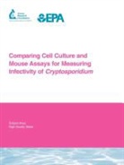 Marilyn M. Marshall, Marilyn Marilyn Marshall, J. Mead, Jan Mead, Paul Rochelle, Paul A. Rochelle... - Comparing Cell Culture and Mouse Assays for Measuring Infectivity of
