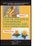 Gyuhwa Chung, Ram J. Singh, Ram J. (University of Illinois Singh, Ram J. (Usda-Agricultural Research Service Singh, SINGH RAM J, Ram J. Singh... - Genetic Resources, Chromosome Engineering, and Crop Improvement