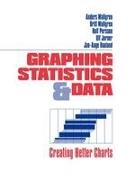 Jan-Aage Haaland, Haaland Jan-Aage, Ulf Jorner, Jorner Ulf, Rolf Persson, … - Graphing Statistics & Data Creating Better Charts