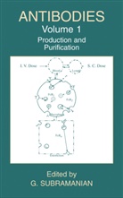 Subramanian, G Subramanian, G. Subramanian - Antibodies - 1: Antibodies