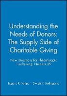 Eugene R. Burlingame Tempel, Dwight F. Burlingame, Eugene R. Tempel - Understanding the Needs of Donors: The Supply Side of Charitable Givin