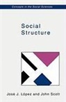 Lopez, J. Lopez, J.l. Lopez Lopez, Jose Lopez, Jose Scott Lopez - Social Structure