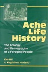Kim Hill, Kim/ Hurtado Hill, A. Hurtado, A. Magdalena Hurtado, A. Magdalena (Arizona State University Hurtado, A.Magdalena Hurtado - Ache Life History