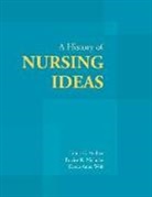 Linda C. Andrist, Linda C. Nicholas Andrist, Patrice K Nicholas, Patrice K. Nicholas, Karen A. Wolf, Karen Anne Wolf - History of Nursing Ideas