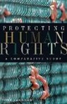 Todd Landman, todd Landmann - Protecting human rights