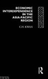 C. H. Kwan, C. H. (Research Institute of Economy Kwan, H. Kwan C. - Economic Interdependence in the Asia-Pacific Region