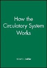 Mehler, Robert E Mehler, Robert E. Mehler, Mehler Robert E. - How the Circulatory System Works