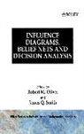 Oliver, Clare Oliver, R.m. Smith Oliver, Rm Oliver, Robert M. (University of California At Ber Oliver, Robert M. Smith Oliver... - Influence Diagrams, Belief Nets and Decision Analysis