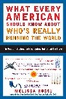 M. L. Rossi, Melissa Rossi, Melissa L. Rossi, Rossi Melissa - What Every American Should Know About Who's Really Running the World