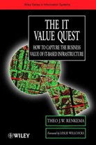 Renkema, Theo J W Renkema, Theo J. W. Renkema, Tjw Renkema, Renkema Theo J. W. - It Value Quest