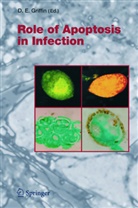Dian E Griffin, Diane E Griffin, Diane E Griffin, Diane E. Griffin - Role of Apoptosis in Infection