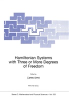 M Bala Subrahmanyam, M. Bala Subrahmanyam, M.Bala Subrahmanyam - Finite Horizon H  and Related Control Problems