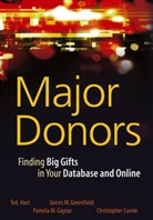 Carnie, Christopher Carnie, Carnie Christopher, Gignac, Pamela M Gignac, Pamela M. Gignac... - Major Donors