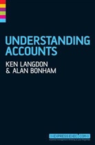 Bonham, Alan Bonham, Langdon, K Langdon, Ke Langdon, Ken Langdon... - Understanding Accounts