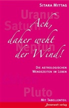 Sitara Mittag - Ach, daher weht der Wind