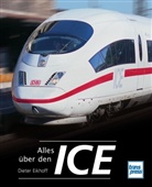 Dieter Eikhoff - Alles über den ICE